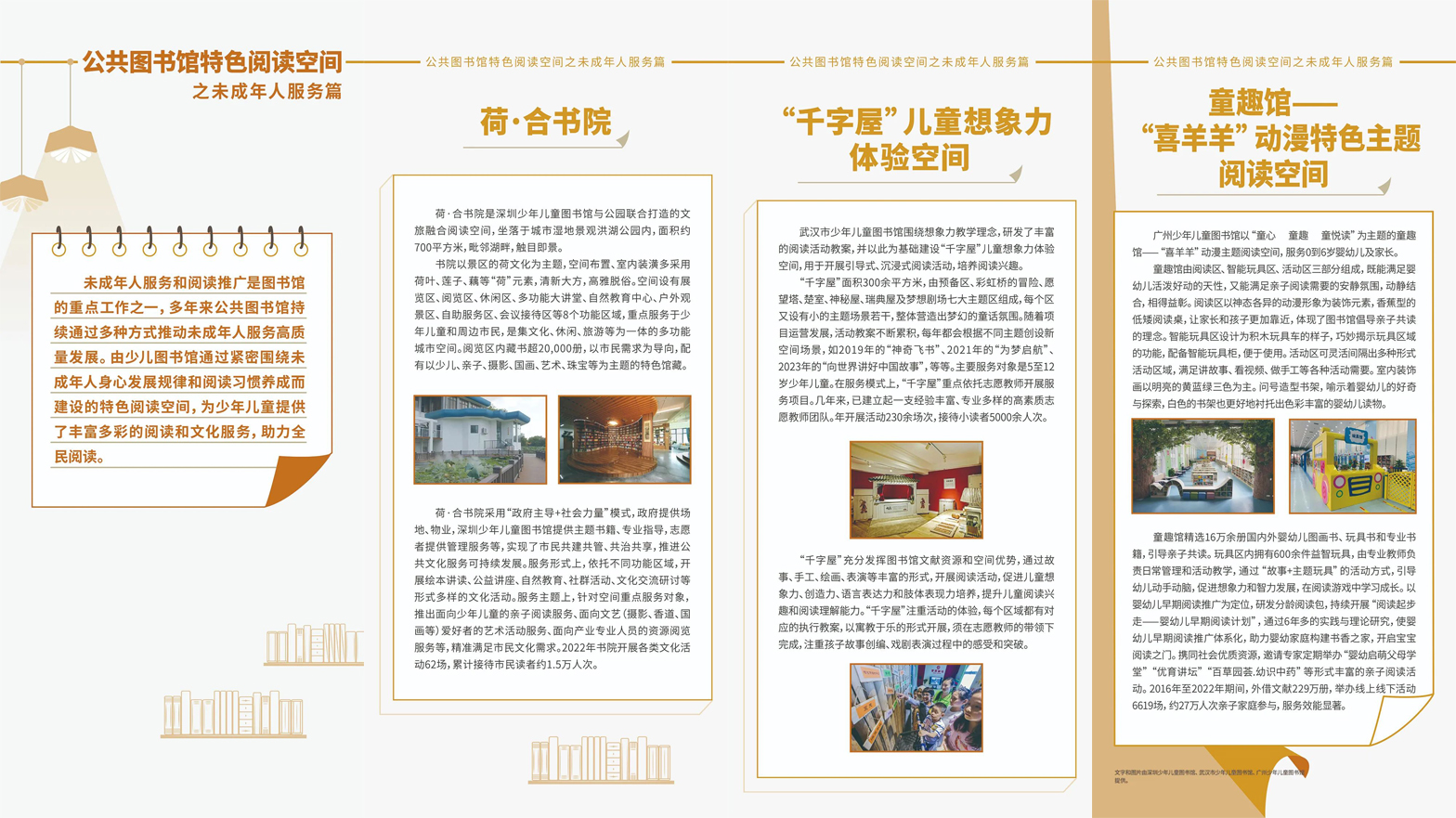 【图书馆服务宣传周】凝聚精华